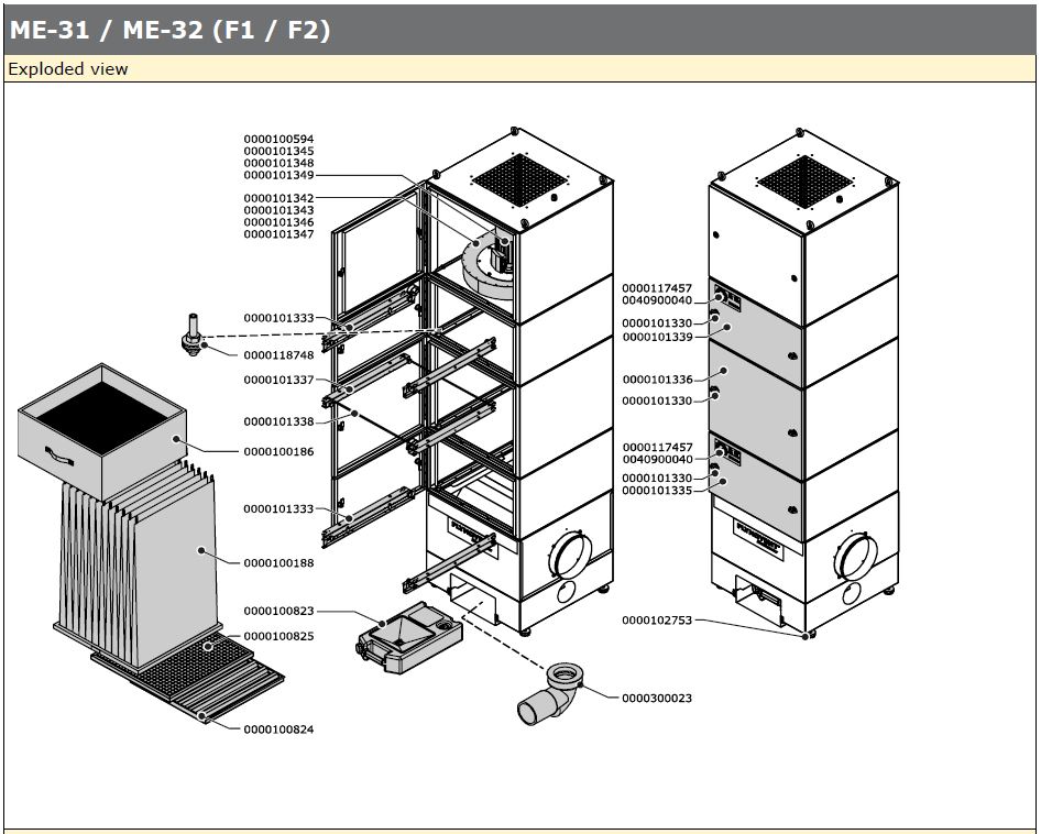 náhradní díly Plymovent MistEliminator 31 a 32